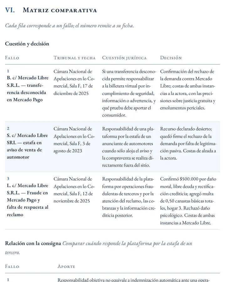 Matriz comparativa de un resumen en profundidad.